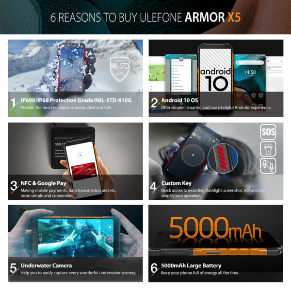 Ulefone Armor X5 5.5 2