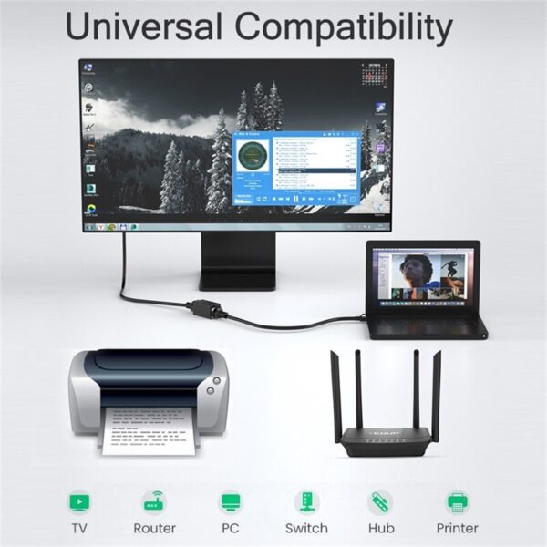 EDUP RJ45 Ethernet Cables Coupler Ethernet Inline Cable Extender Female to Female Network Socket Adapter for Cat5,Cat6,Cat7 3