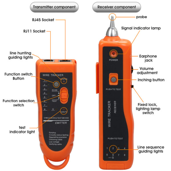 LAN Network Cable Tester Cat5 Cat6 RJ45 UTP STP Detector Line Finder Telephone Wire Tracker Tracer Diagnose Tone Tool Kit 5