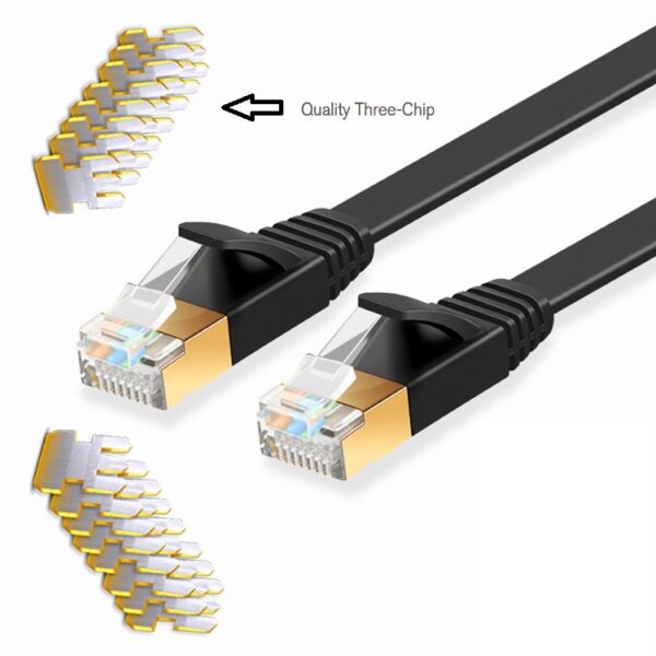 High Standard 1m 2m 3m 5m 10m 20m 30m CAT7 Flat Ethernet Network Cable RJ45 600MHz Patch Lan Ethernet Cables for PC Laptop 1