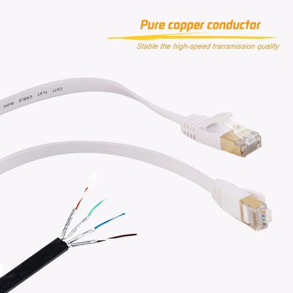 Cat7 Ethernet Flat Patch Network Cable, Shielded (STP) with Snagless Rj45 Connectors-30cm 1ft 4