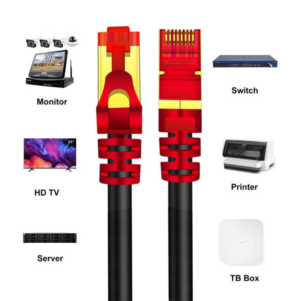 Splitter Double Connector Adapter Ports Coupler Cat7 Ethernet Cable High Speed 10Gbps Network LAN Patch Cord for Modem 1