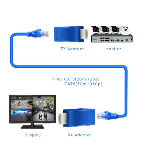 4K HDMI-compatible Extender Extension Up To 30m Over CAT5e / 6 UTP LAN Single Network Cable RJ45 Ports To HDMI HD Connectors 6