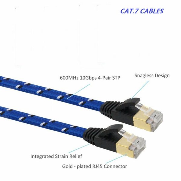 Ksoh Cat 7 RJ45 Shielded Pure copper LAN Network Ethernet Cable Internet Cord 1M 2M 3M 5m 10m 15m 20m 5