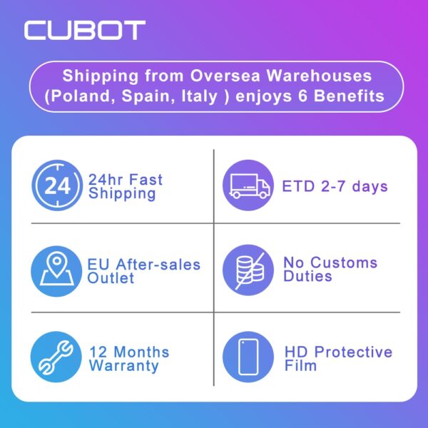 Cubot X20 Pro 6GB+128GB AI Mode Triple Camera 6.3 6