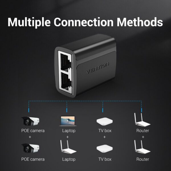 Vention RJ45 Splitter Connector Adapter 1 to 2 Ways Ethernet Splitter Coupler Contact Modular Plug Connect Laptop Ethernet Cable 6