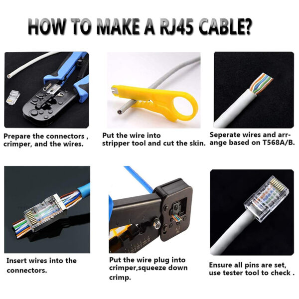 RJ45 Crimp Tool Kit with 50 Pieces Cat6A Pass Through Connectors 3