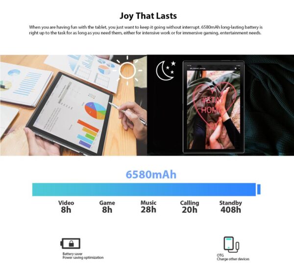 Blackview  Dual 4G VoLTE Tablet Phone 2in1 Tablet Smartphone Octa Core 10.1 Inch 4GM+64GM Android 10.0 6580mAh Face Unlock Tab 8 3