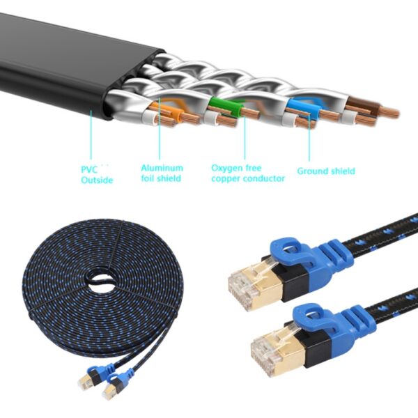 Durable 50cm1M 2M 3M 5M 10M 15M 20M CAT7 Ethernet Internet Network Patch LAN Flat Cable Cord For Computer ADSL Router 6