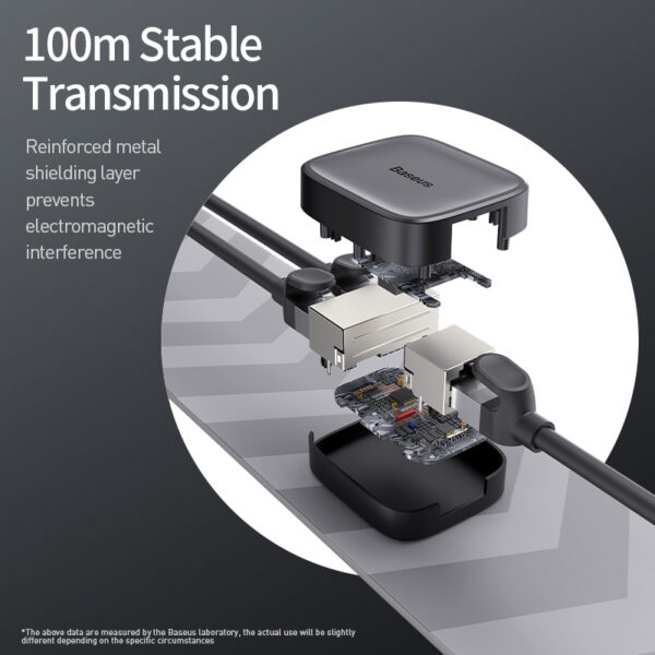 Baseus RJ45 Connector 2 Ports Extension Network RJ45 Adapter Extender Lan Ethernet Cable RJ 45 Female Cat7 Cat6 RJ45 Splitter 5