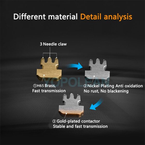 50Pcs/lot Network Connector Crystal Metal shielded RJ45 Cat5E Cat6 network cable connector plug 3