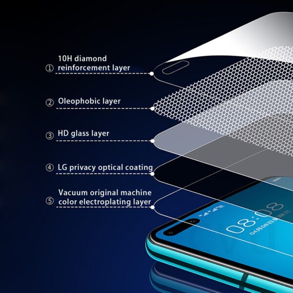 3Pcs Tempered Glass For Huawei P30 P40 P20 Lite Pro P10 Plus P Smart 2019 Screen Protector For Huawei Mate 30 20 10 Lite Glass 2