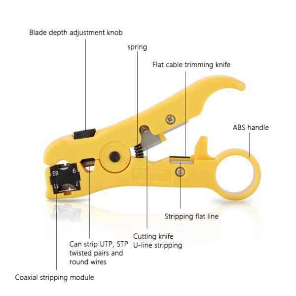 RJ45 RJ11 RJ12 CAT5 CAT5e Portable LAN Network Repair Tool Kit Utp Cable Tester AND Plier Crimp Crimper Plug Clamp PC 3