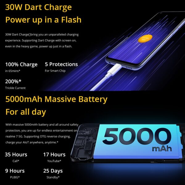 realme 7 5G Dimensity 800U 6GB 128GB 120Hz Display 48MP Camera 5000mAh Global Version 30W Dart Charger 6