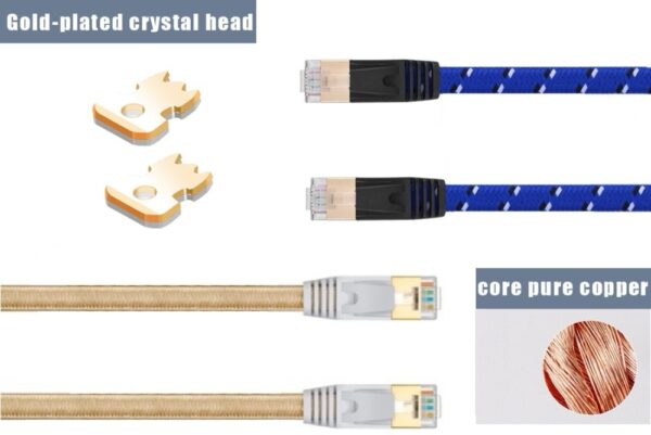 1ft 3ft 5ft 6ft 0.5m 1m 1.5m,2m 3m,5m 10m 20m30m  cable CAT7 RJ45 Patch flat Ethernet Network Cable For Router Switch gold plate 1