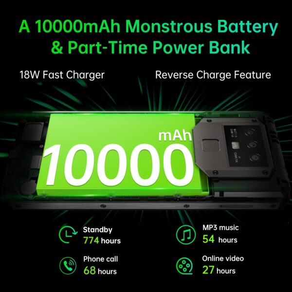 OUKITEL K15 Plus  Android 10 10000mAh NFC Smart Phone 6.52 3