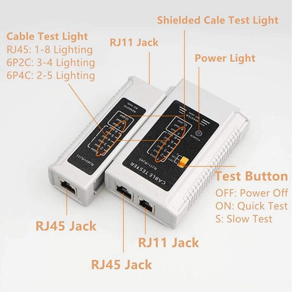 CAT5 CAT6A CAT7 Modular Crimper (Black) with RJ45 RJ12 RJ11 Network Cable Tester Tool Kit 4