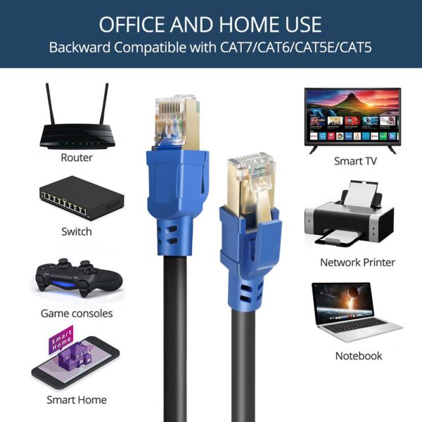 Cat8 Ethernet Cable RJ45 8P8C Network Cable 2000Mhz High Speed Patch 25/40Gbps Lan for Router Laptop 3m/6m/10m/12m/20m/25m/30m - Image 5