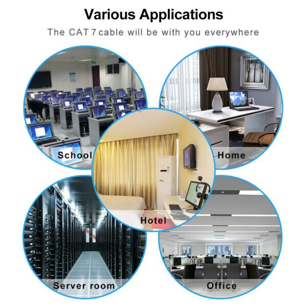 Kinsound Cat7 Ethernet Cable, High Speed Flat RJ45 10 Gigabit 600MHZ Durable Aluminum Case Patch/LAN Network to Computer 5