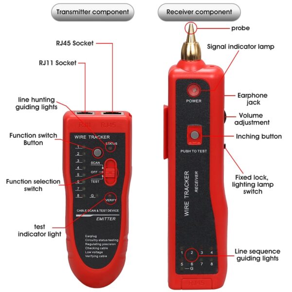 RJ11 RJ45 Cat5 Cat6 Telephone Wire Tracker Tracer Toner Ethernet LAN Network Cable Tester Detector Line Finder 4