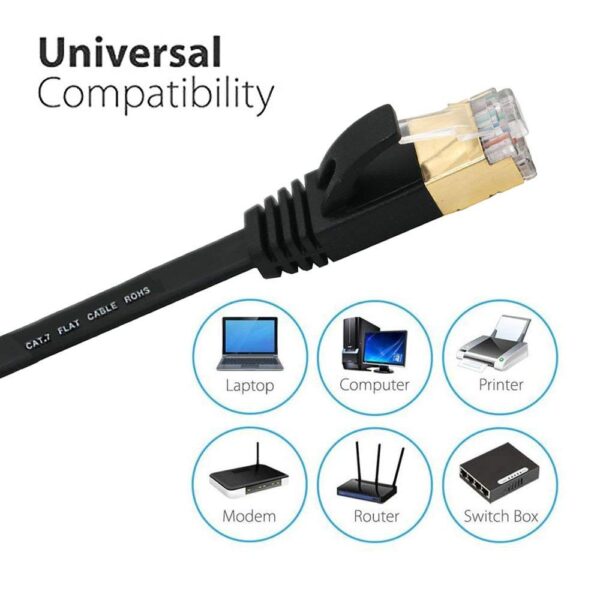 High Standard Cat7 Flat Ethernet Cable RJ45 Lan Cable UTP RJ 45 Network Cable For Cat6 Compatible Patch Cord Cable Ethernet 5