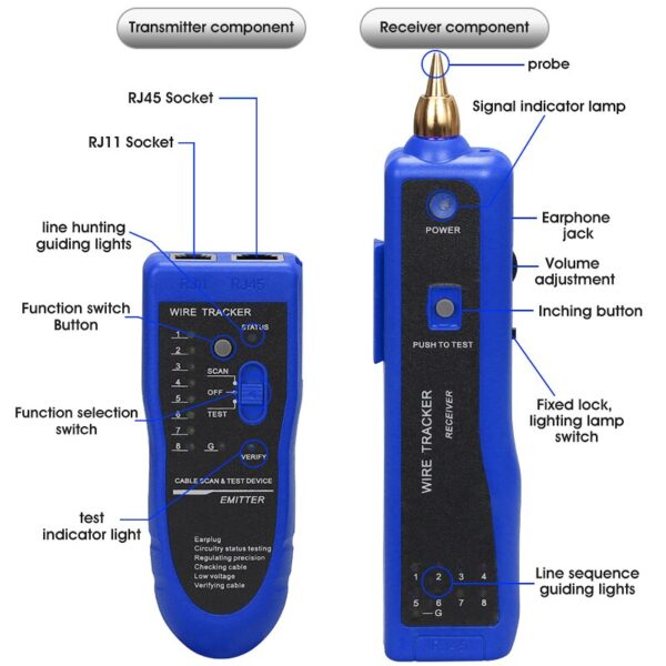 Free shipping RJ11 RJ45 Cat5 Cat6 Telephone Wire Tracker Tracer Ethernet LAN Network Cable Tester Detector Line Finder 4