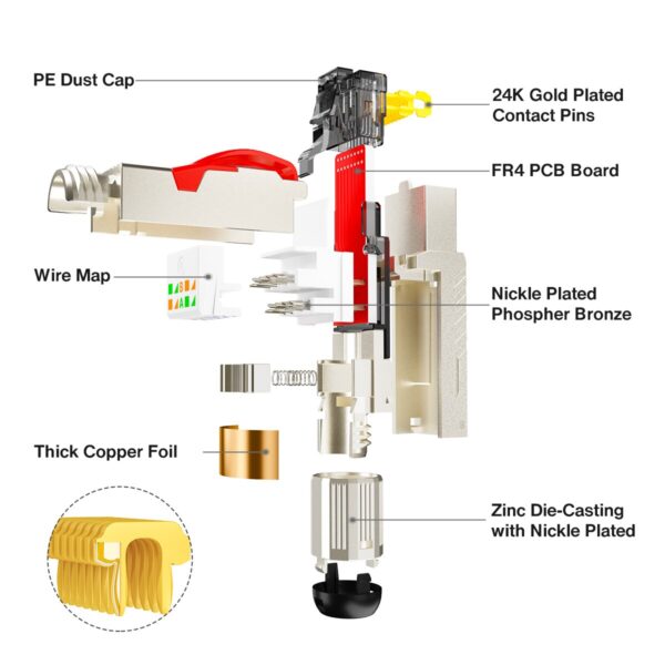 AMPCOM Cat8 Shielded Modular Plug - Field Termination Tool-Free 40G 2Ghz, 22-24AWG - (Fits Cat7A & Cat8 Cable) 2