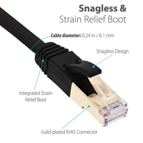 Durable Cat 7 U/FTP Gold Plated Shielded 10Gbps Ethernet RJ45 Network Patch Cable Cord 8 Wires Stranded Copper with Shielding 3