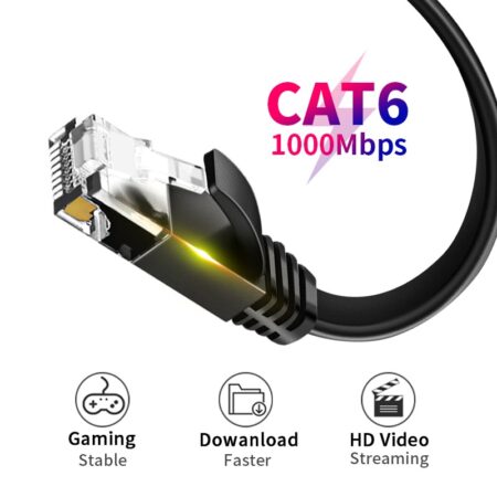 FONKEN Cat6 Flat Ethernet Cable Rj45 Modem Router Cable 1Gbps Network Patch Cord 1M 3M Cat 6 Lan Wire for Computer Laptops 1