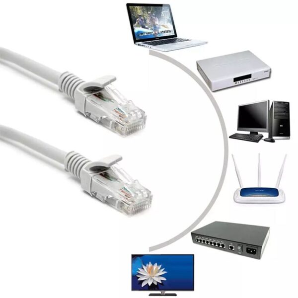 Ethernet cable high speed Cat5e RJ45 network LAN cable computer router computer cable 1M / 5M / 10M / 15M / 30M / 50M / 100M 5