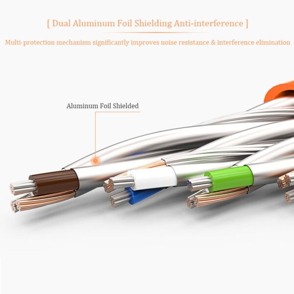 CHOSEAL RJ45 Cable Flat Cat7 Ethernet Network Cat7 Lan Cable RJ 45 Ethernet Patch Cord Cable for Computer Router 4