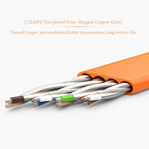 CHOSEAL RJ45 Cable Flat Cat7 Ethernet Network Cat7 Lan Cable RJ 45 Ethernet Patch Cord Cable for Computer Router 2