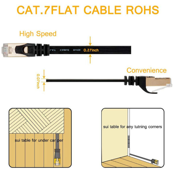 Cat 7 Shielded Ethernet RJ45 Network Cable Cat7 Flat Ethernet Patch Cables  For Modem, Router, LAN, PC 1m 2m 3m 5m 10m 20m 30m 4