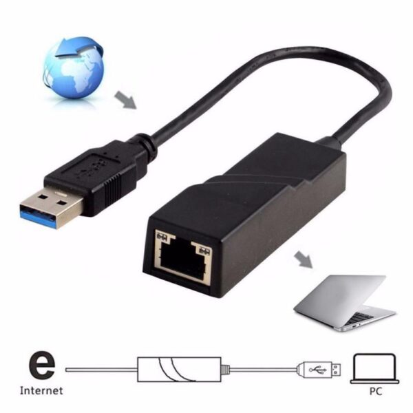 Ethernet Lan RJ45 Adapter For USB To Lan Computer Lan Adaptor Ethernet Cable Adapters Network Card Converter For PC TXTB1 3