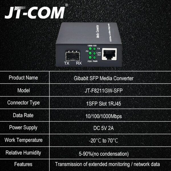 Gigabit Media Converter SFP Transceiver Module 5KM 1000Mbps Fast Ethernet RJ45 to Fiber Optic switch 2 port SC Single Mode 4