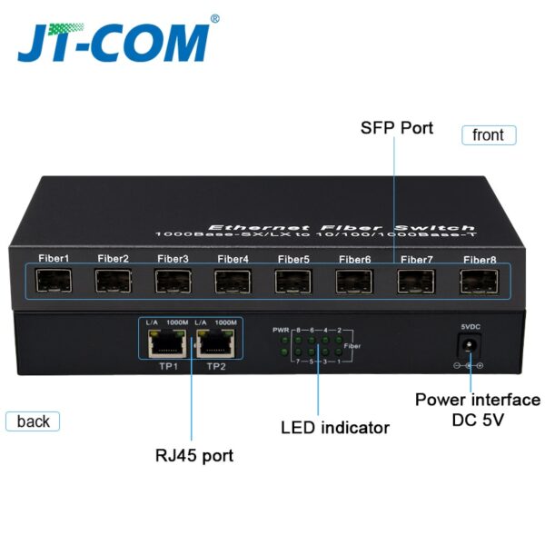 Gigabit Network SFP Fiber Switch 1000Mbps SFP Media Converter 8 SFP Fiber Port and 2 RJ45 Port 8G2E Fiber Ethernet Switch 4