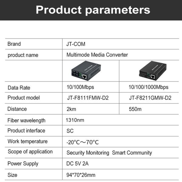 Gigabit Ethernet Fiber Media Converter with a Built-in 1Gb Multimode SC Transceiver, 10/100/1000M RJ45 to 1000Base-LX, up to 2km 4