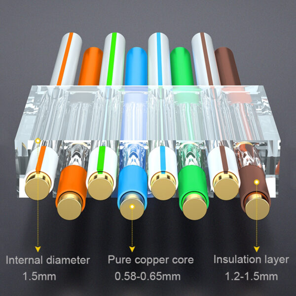 xintylink CAT8 CAT7 CAT6A rj45 connector 50U RJ 45 ethernet cable plug network SFTP FTP shielded jack 1.5mm hole pass through 5