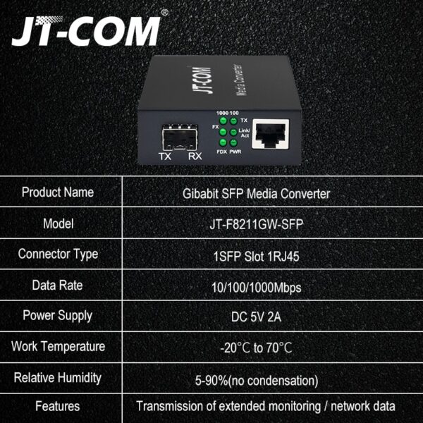 1Gb SFP Fiber to RJ45 Fiber Optic Media Converter 1000Mbps SFP Fiber Switch with SFP Module Compatible Cisco/Mikrotik/Huawei 5