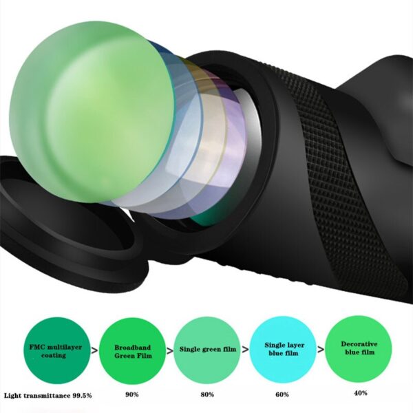 Telescope Monocular Powerful Binoculars 80x100 Professional Night Vision Zoom Hunting Spyglass Long Range Scope Telescopio 5