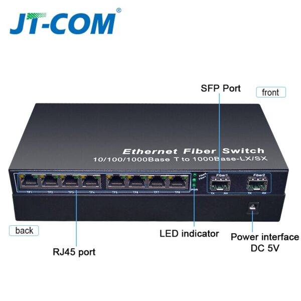 Gigabit Network SFP Fiber Switch 1000Mbps SFP Media Converter 2 SFP Fiber Port and  8 RJ45 Port 2G8E Fiber Ethernet Switch 5