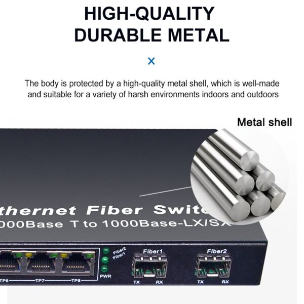 Gigabit Network SFP Fiber Switch 1000Mbps SFP Media Converter 2 SFP Fiber Port and  8 RJ45 Port 2G8E Fiber Ethernet Switch 6