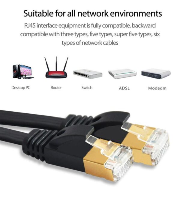 Portable Notebook RJ45 Pure Copper Network Cable 1.5m 10G ​​CAT7/2000Mhz High Speed CAT8 5m/10m Retractable Ethernet Cable 4