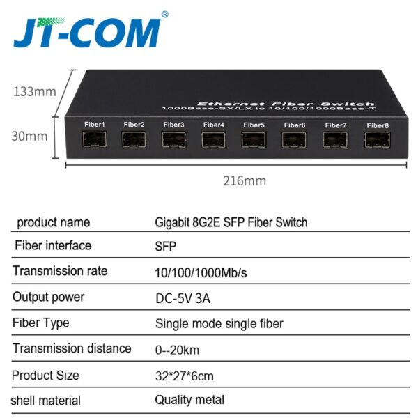 Gigabit Network SFP Fiber Switch 1000Mbps SFP Media Converter 8 SFP Fiber Port and 2 RJ45 Port 8G2E Fiber Ethernet Switch 2