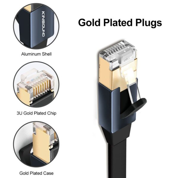 Kinsound Cat7 Ethernet Cable, High Speed Flat RJ45 10 Gigabit 600MHZ Durable Aluminum Case Patch/LAN Network to Computer 2