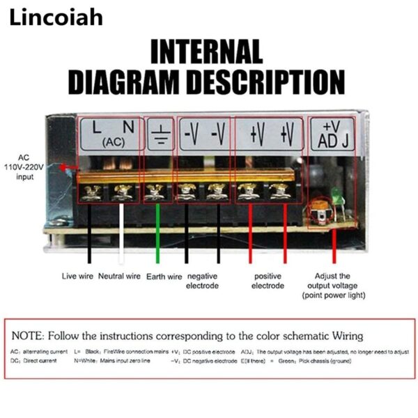 Lincoiah Switching Power Supply Light Transformer AC 100-240V DC 5V 12V 24V 36V 48V Source Adapter SMPS For LED Strips CCTV Lamp 4