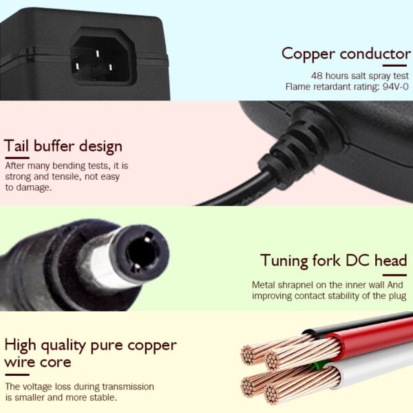 AC 110-240V DC 5V 12V 1A 2A 3A 5A 6A 8A 10A Universal Power Adapter Supply Charger adaptor Eu Us Au Uk For LED Light Strips CCTV 4